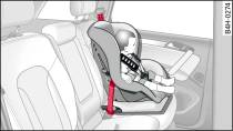 Rear seat: Forward-facing child seat